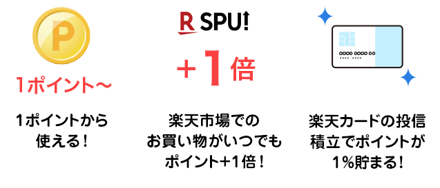 楽天証券のメリット