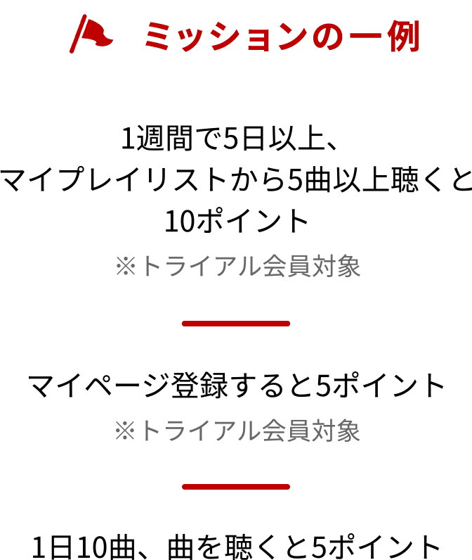 ミッションの一例